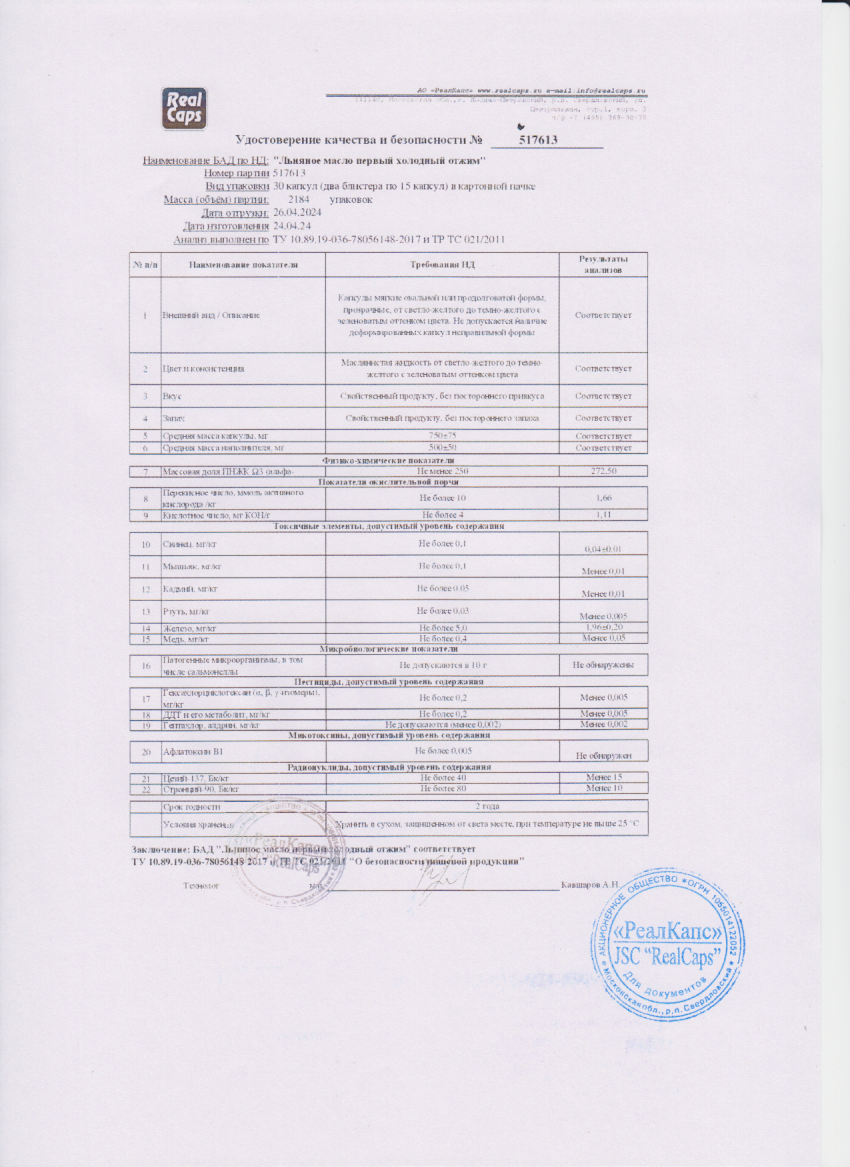 Паспорт №042024